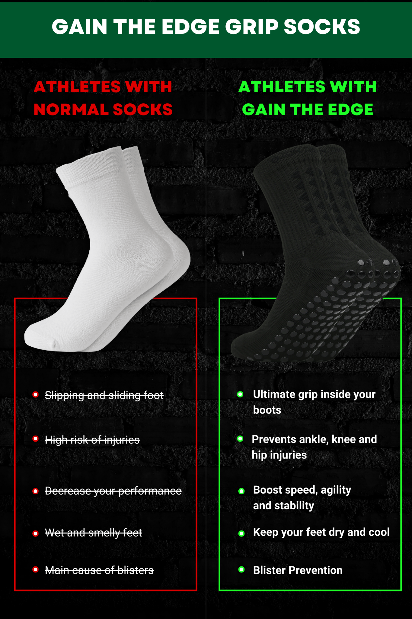 BLACKOUT EDITION GRIP SOCKS 2.0 - Gain The Edge EU