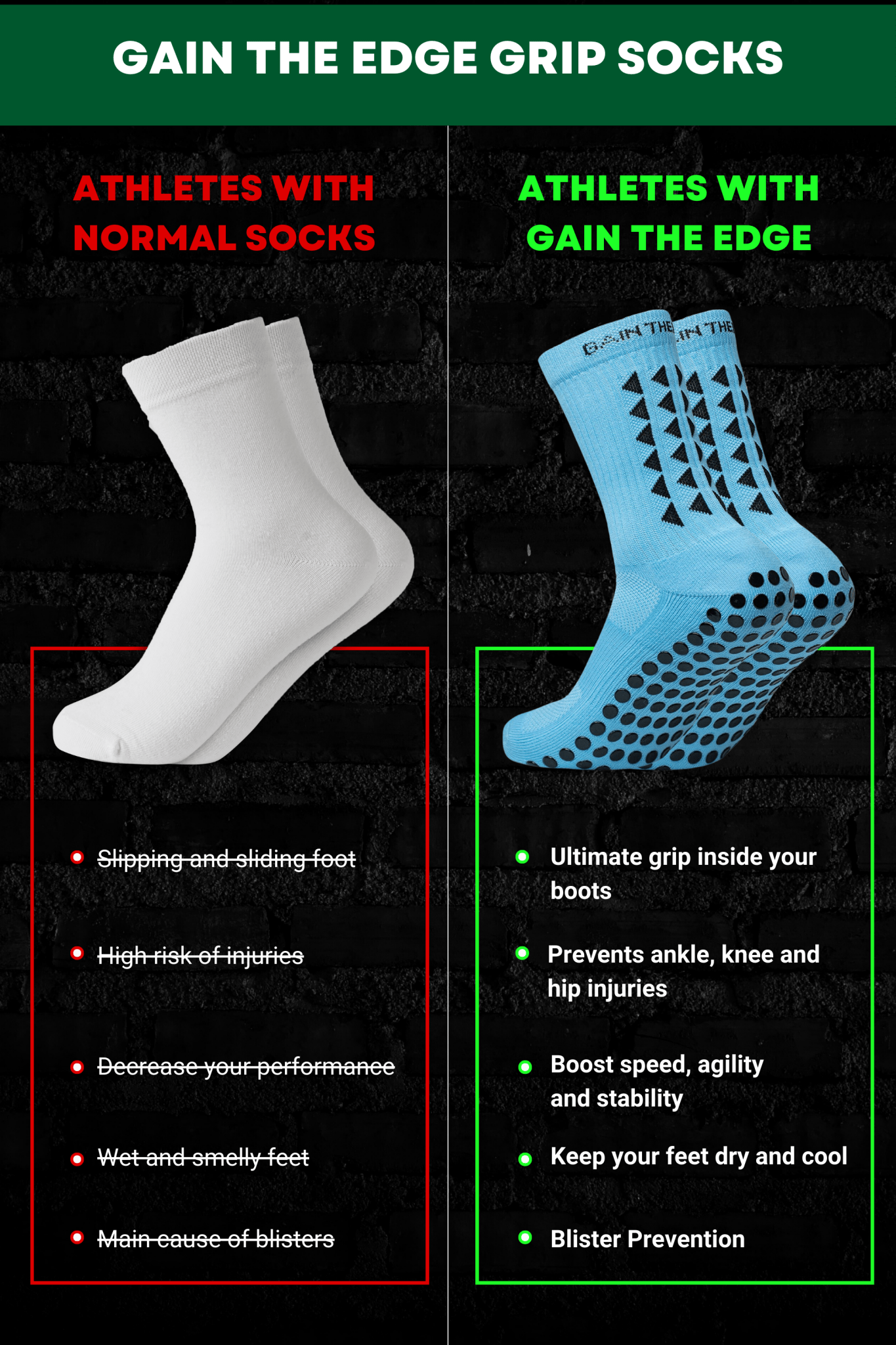 GRIP SOCKS 2.0 MidCalf Length - Light Blue - Gain The Edge EU