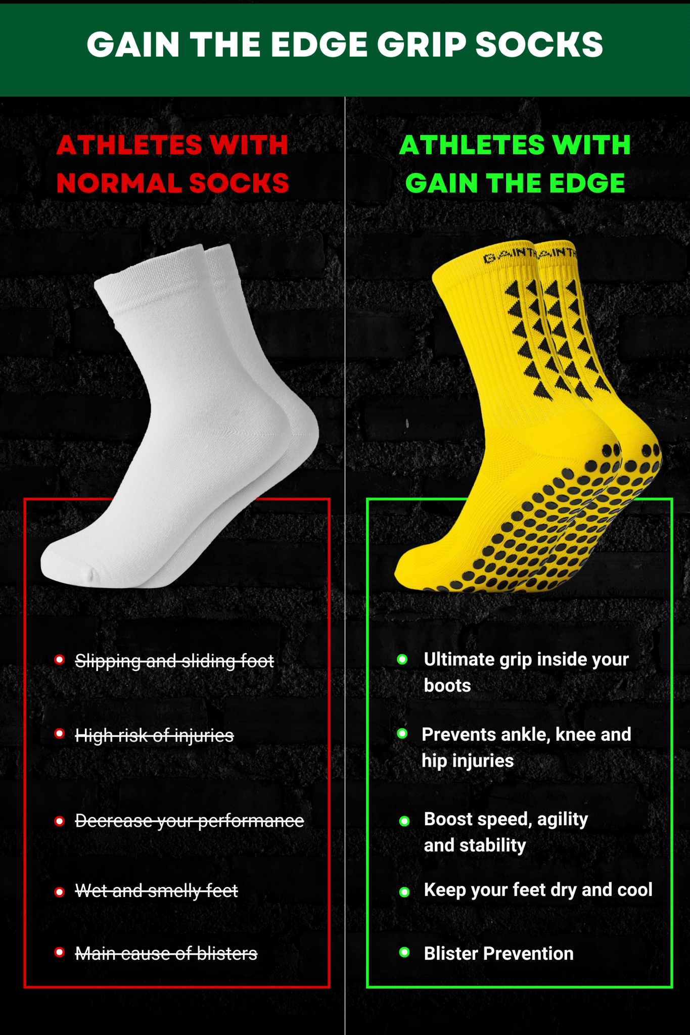 GRIP SOCKS 2.0 MidCalf Length - Yellow - Gain The Edge EU