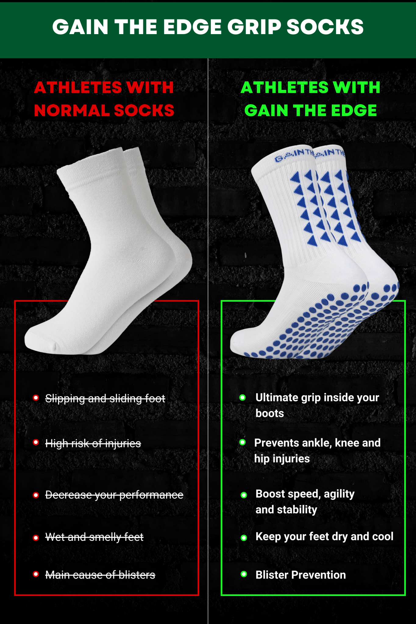 LIMITED EDITION GRIP SOCKS 2.0 - White & Blue - Gain The Edge EU